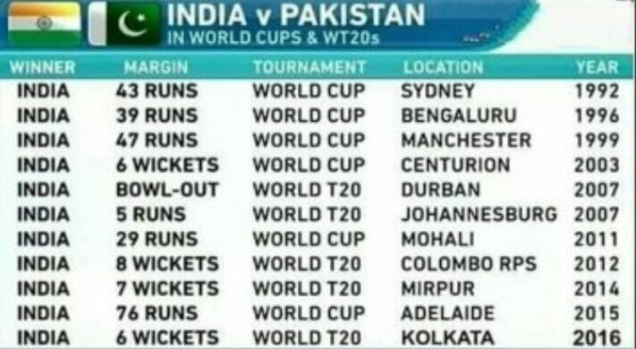 rafiahmadd_'s tweet photo. @cricketpakcompk Hum to history pdh rhe aap btao 😙 https://t.co/U2Yfe9GY4H