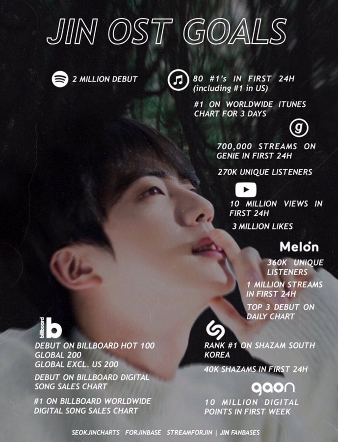ksjsnaps's tweet photo. here are the goals and please USE ONLY OFFICIAL AUDIOS AND VIDEOS https://t.co/pFI2aJOn4H