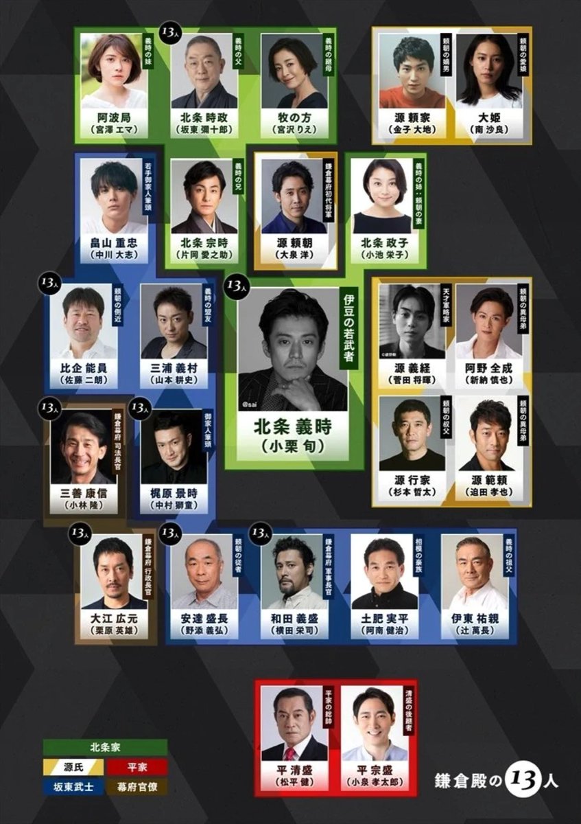 anchovy_5's tweet photo. @C_yhkkn やんたろって中川大志も好きだったっけ？(出演者見てた) https://t.co/9XFBqBw6MH