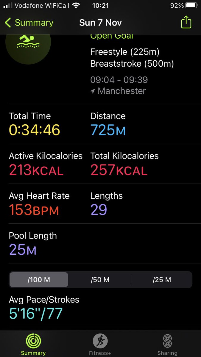 antJP01's tweet photo. So started the day with a morning swim, practising the whole breathing to the side front crawl thing- getting there, feel tired more that usual afterwards though! Any tips swimming folks? #swimchat #swimming
On a positive note, itโs the most Iโve done of front crawl ever! https://t.co/Gkw6Gi6vWt