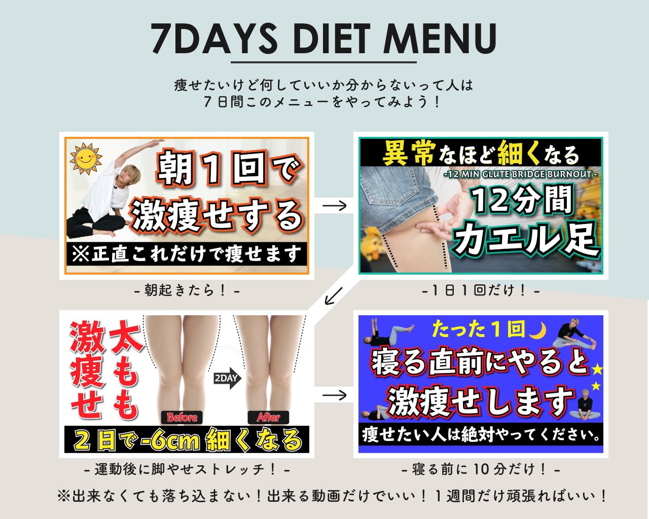 Follow たろにぃ 体脂肪7 目指してます S Bodymaketv Latest Tweets Twitter