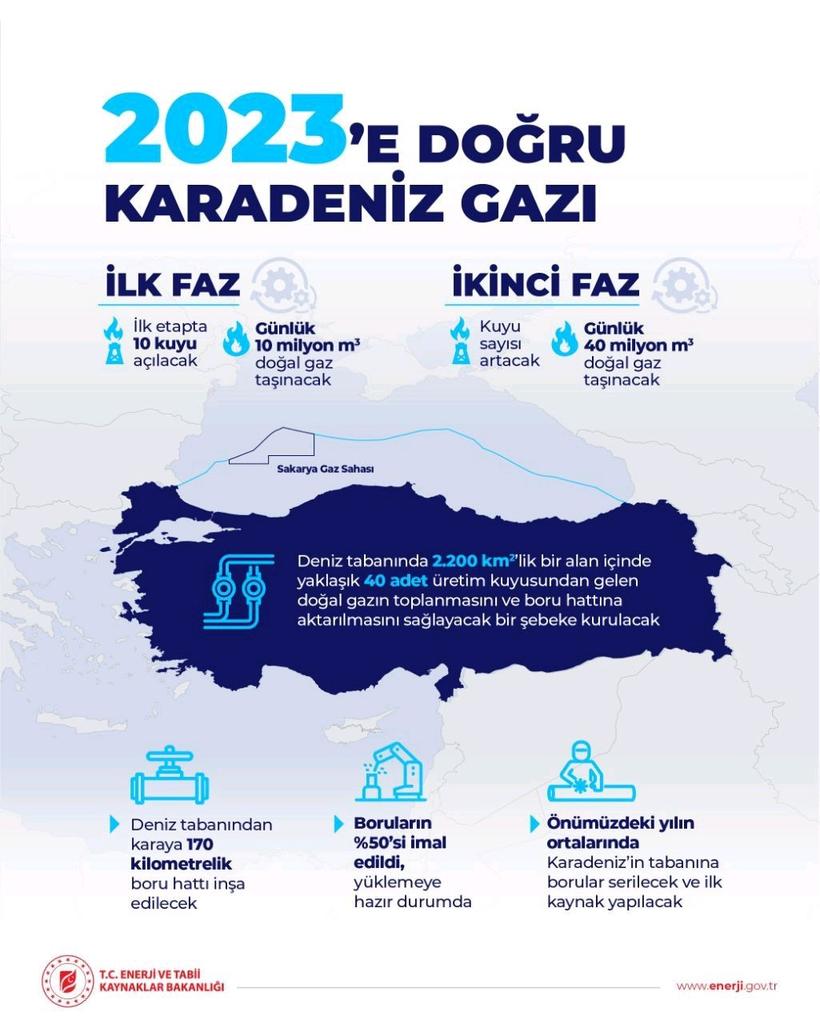 mustafasezen's tweet photo. https://t.co/6Uxz9zopU6