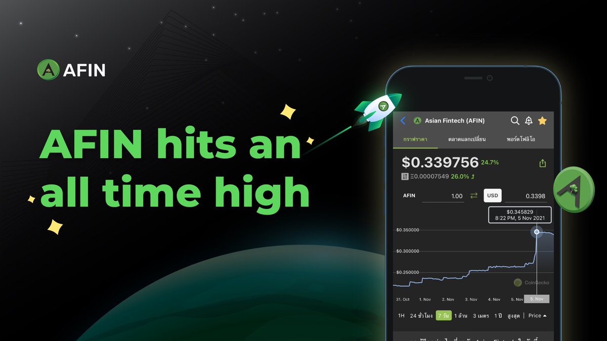 AfinCoin's tweet image. 🌕 Mission to the Moon !!! Last Friday AFIN Reached ATH at $0.378275 📈
—
🚀 Time to join us on this mission! Grab some AFIN coin before the price hikes up! 

#AFIN #afincoin #Asianfintech #GreenBitcoin #GreenBTC #Cleanenergy #Sustainability #renewableenergy #Staking