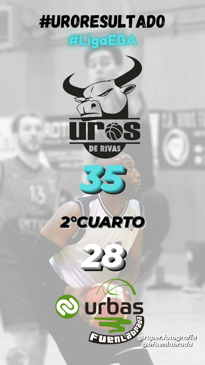 UrosDeRivas's tweet photo. ๐ #LIGAEBA
๐ Partido 8
#EBA ๐ @BFuenlabrada
โฑ๏ธ 1Q - FINAL
ยฎ๏ธ 35 - 28
๐ Seguimos por delante en el marcador aunque Fuenla estรก demostrando que no se van a rendir.
#GoUrosGo #KeepFighting #UroFamily #EnCasaSeGana ๐๐๐ค https://t.co/t7p38aMTSC