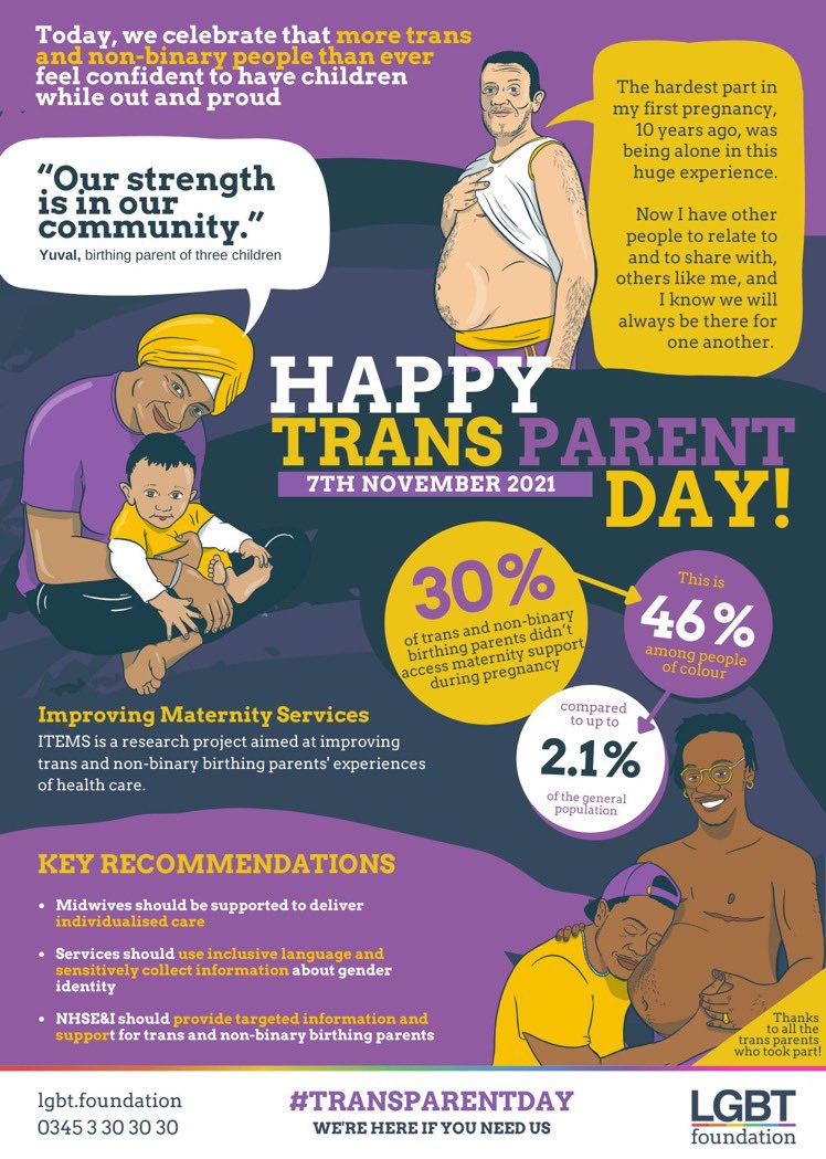 BritLGBTAwards's tweet photo. Last year @LGBTfdn launched the Improving Trans Experiences of Maternity Services research project
Here are some of their findings #TransParentsDay https://t.co/ZvZ1yk3Buq