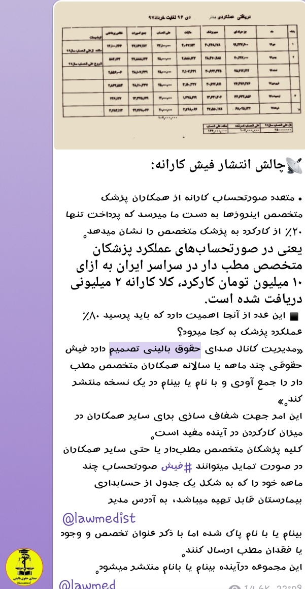 Nobody21888764's tweet photo. 🟡 از دکتر سهیل طالبی متخصص ارتوپدی تعهد به عدم نوشتن گرفتند 
.چون آگاه بود و آگاهی میبخشید

#صدای_صنف_من_کو https://t.co/7aXgXg3DHj