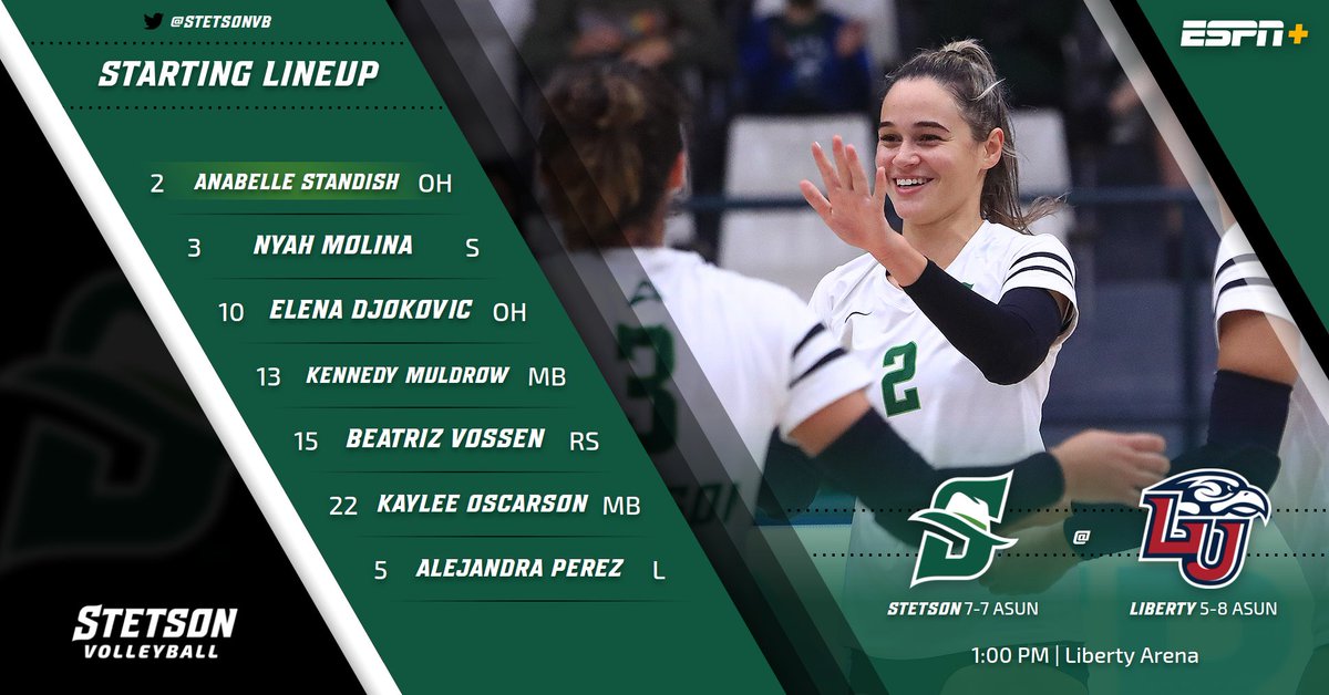 With a win today, the Hatters would secure the No. 4 seed in the East for the #ASUNVB Championship. #LetsGoHats 

📺 es.pn/3w2btUg
📊 statb.us/b/361135