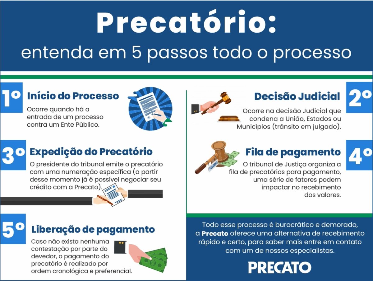 Como funciona el número de desempate preinscripciones