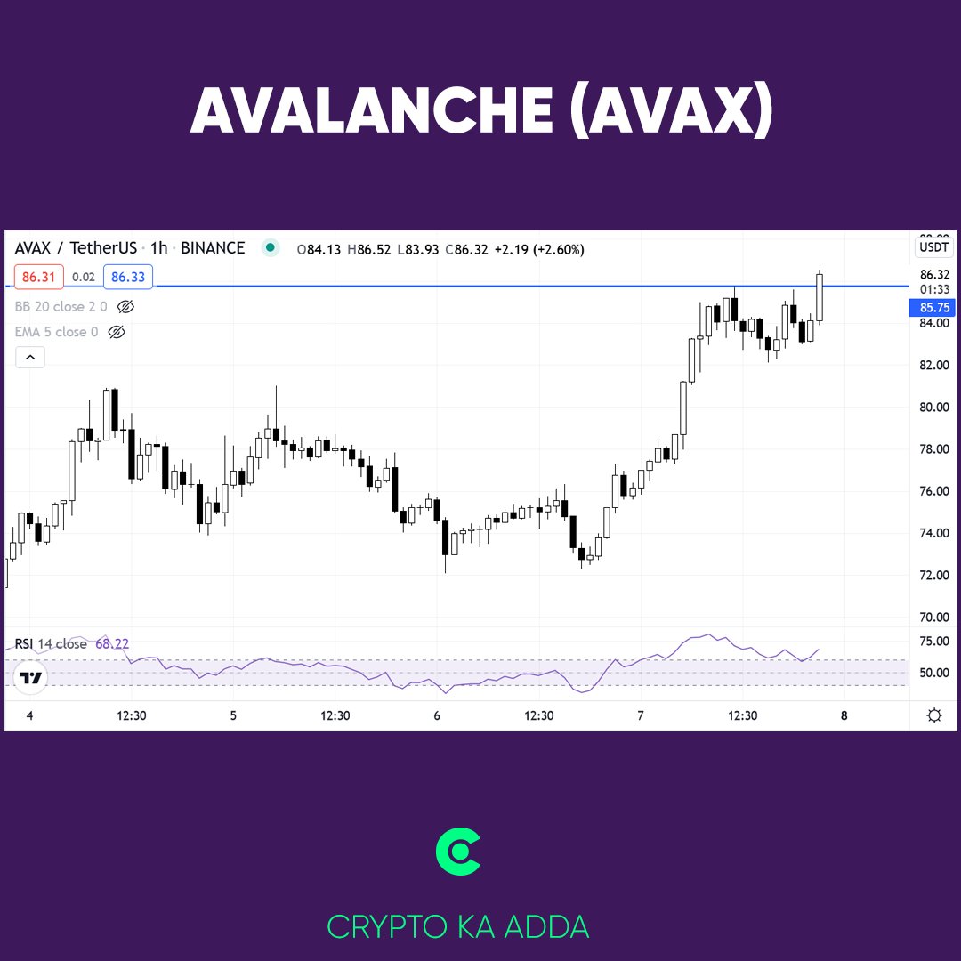 Crypto Ka Adda tweet media