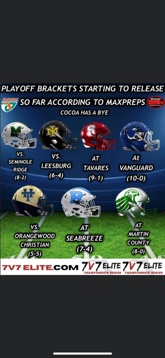 VieraHawks's tweet image. New season. Records out the door. Best of luck to all Brevard teams in the playoffs!!! #Rep321🚀