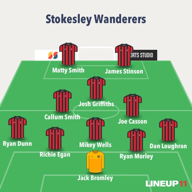 StokesleyWFC's tweet photo. FT Result: Streetlam 0-7 @StokesleyWFC 

Good result for us and one that boosts the goal difference👍🏽 some stand out performances from a few of the lads!

Goals from:
@JoeCasson95 x2
@JamesStinson_
@Maattysmith9
@ryan_dunn95
@mikeeyjamees
@Ryanmorley13

MOTM: @JoeCasson95

#UTW https://t.co/3qQZ1EOxKy