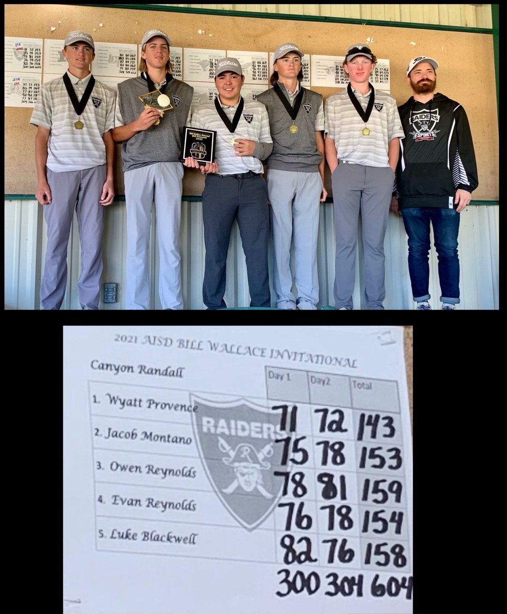 Randall Raider Club tweet media