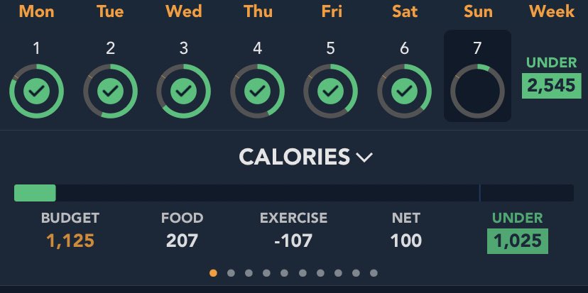 yujutastic's tweet photo. doing pretty well so far:) https://t.co/Ov27IkknbV