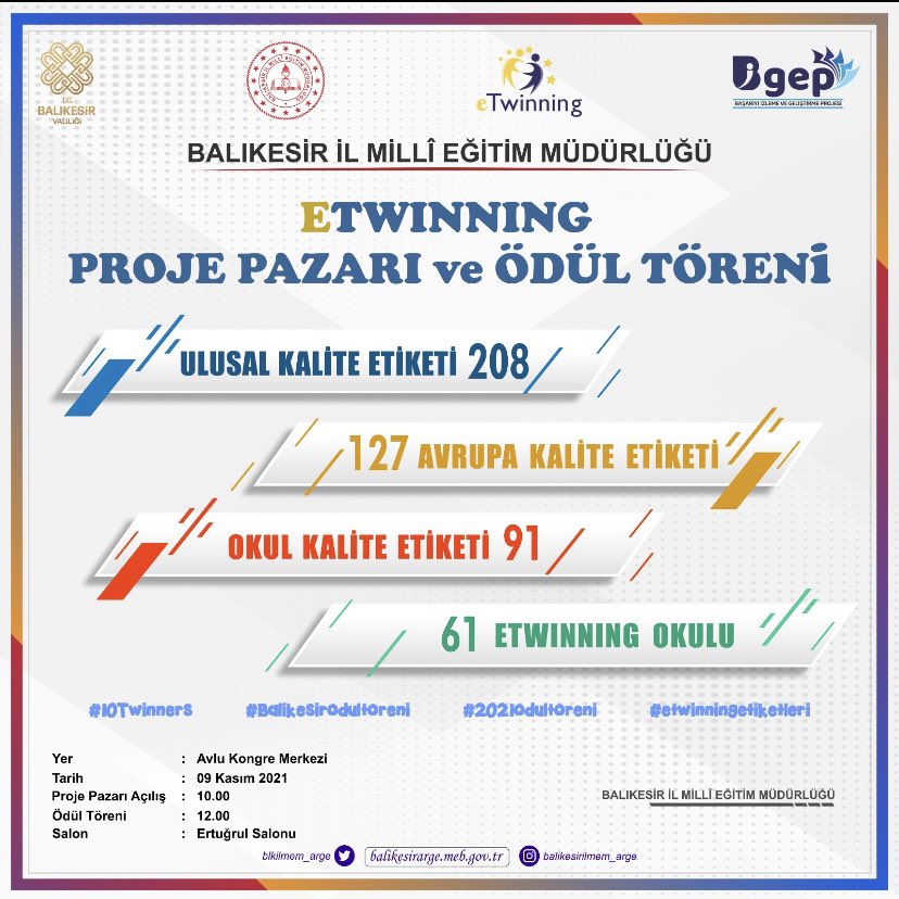 #10Twinners
#Balikesirodultoreni
#2021odultoreni
#etwinningetiketleri 
<a href="/tatliali12/">Ali Tatlı</a> <a href="/TC_Balikesir/">Balıkesir Valiliği</a> <a href="/tcmeb/">Millî Eğitim Bakanlığı</a>