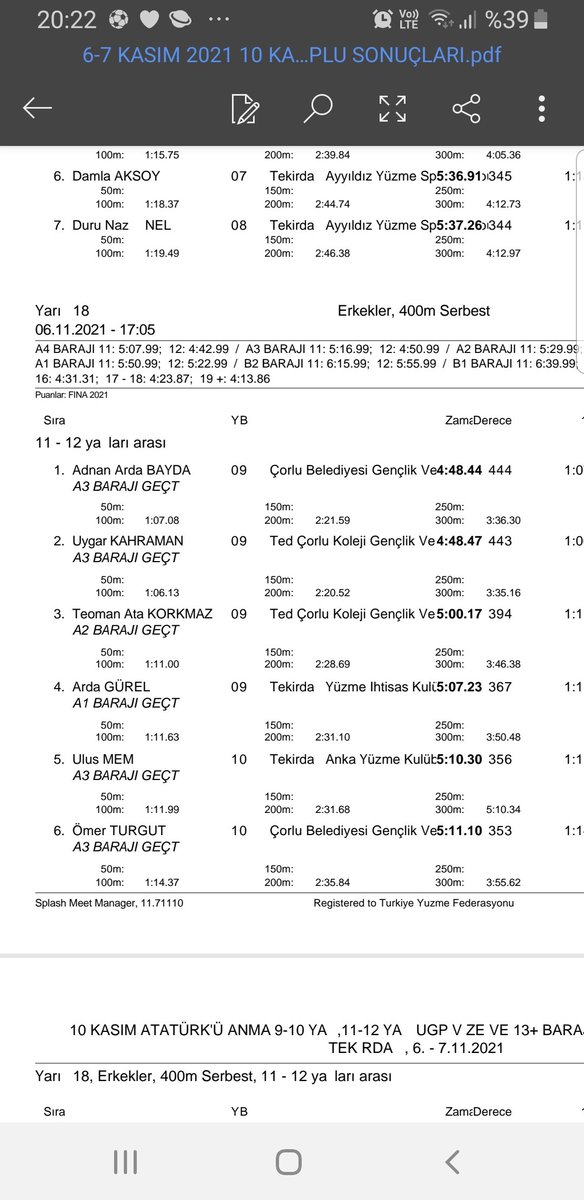 10 Kasım Atatürk'ü Anma Yüzme Yarışları
400 m.serbest Tekirdağ  il  1.liği
7 senenin meyveleri toplanıyor.Türkiye Şampiyonasına hazırız.