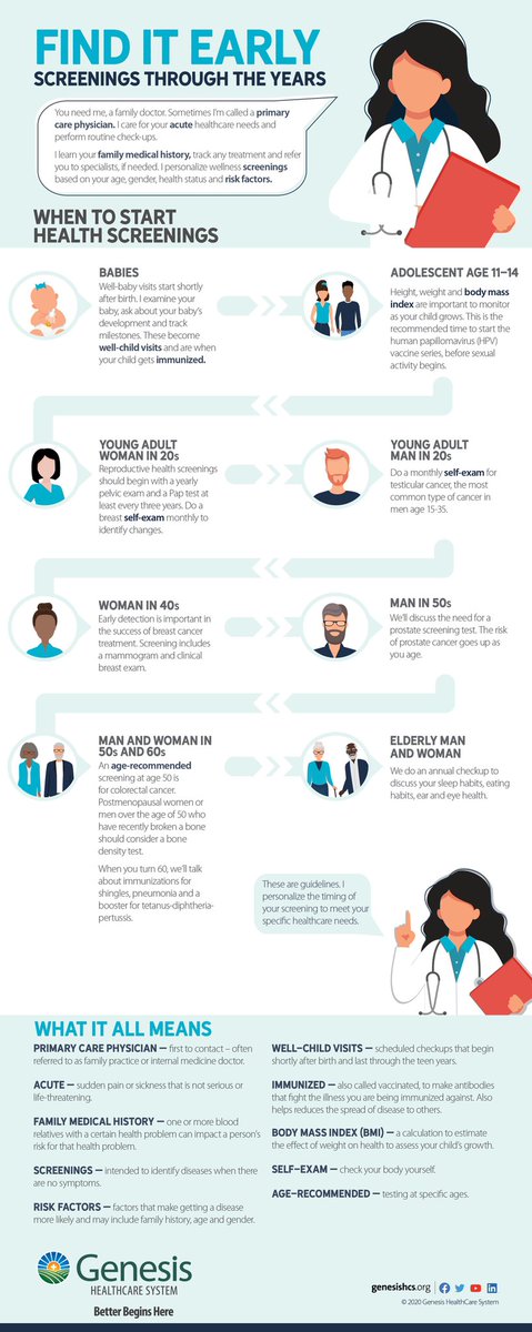lordaveri's tweet photo. Education about when to start health screenings is very important in the early detection of a lot of illnesses #hlthed @Health311 https://t.co/LlHgGrjcvi