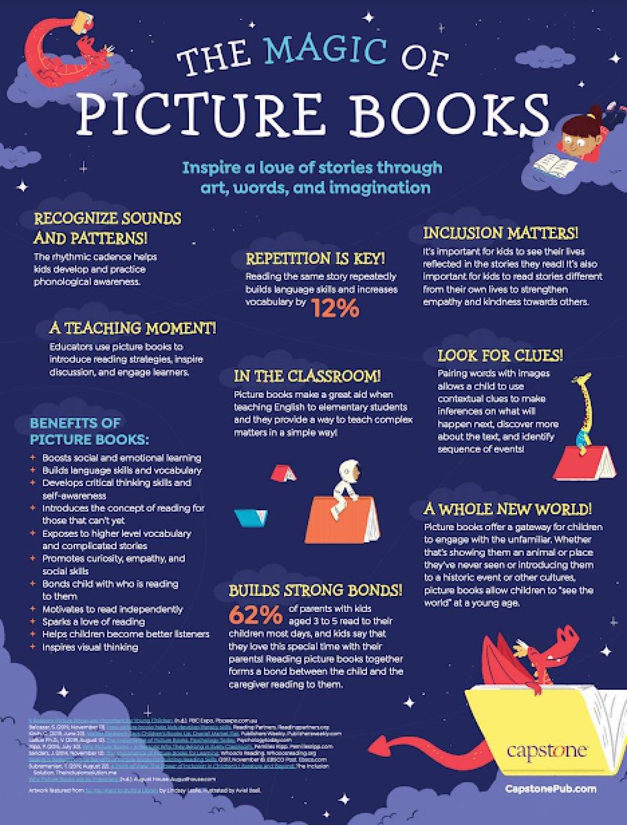 CarverLibrary (@librarycarver) on Twitter photo Happy National Picture Book Month! <a href="/CarverColts/">Carver Colts</a> come check out one from the library soon! #gisdlibraries #nationalpicturebookmonth Happy National Picture Book Month! <a href="/CarverColts/">Carver Colts</a> come check out one from the library soon! #gisdlibraries #nationalpicturebookmonth