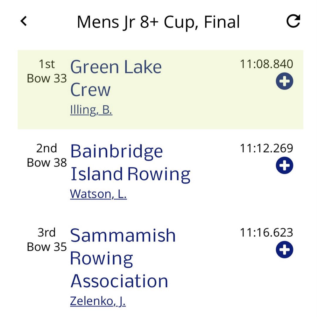 GLC boys’ and girls’ Varsity boats won their events at #headofthelake today! Thank you <a href="/HOTLRegatta/">Head of the Lake</a> for a fantastic regatta!