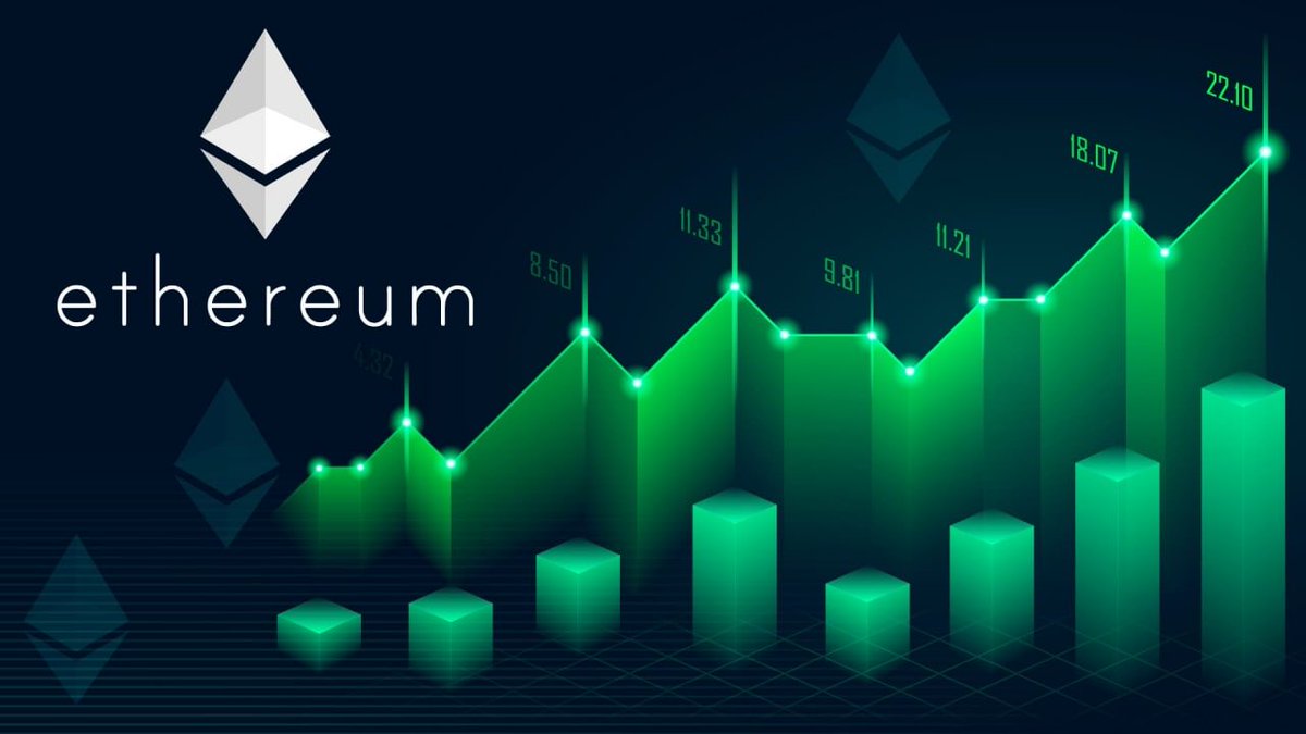 TradEricInvestor (@eguimbeau) on Twitter photo 