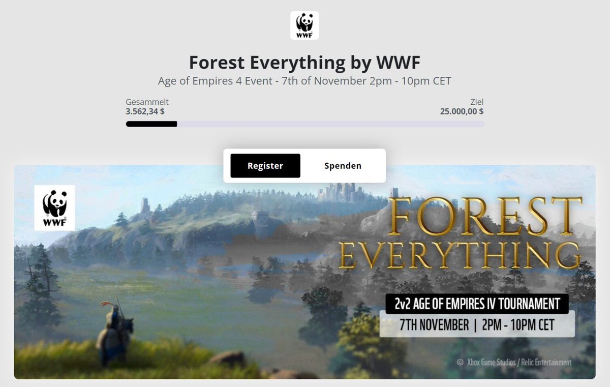 WWF Deutschland (@wwf_deutschland) on Twitter photo Unser Age of Empires 4 Charity Turnier ist Live 👉 twitch.tv/wwf_deutschland 👈 das erste 2vs2 läuft zw.
<a href="/KalleKoschinsky/">Kalle Koschinsky</a>
<a href="/BonjwaHonor/">BonjwaHonor</a> 🆚
<a href="/TheViperAOE/">TheViper</a>
<a href="/LPGjustJohnny/">Johnny</a> - und schon 3500€ nach 15min, ihr seid der Wahnsinn! 🙌 #foresteverything #glhf Unser Age of Empires 4 Charity Turnier ist Live 👉 twitch.tv/wwf_deutschland 👈 das erste 2vs2 läuft zw.
<a href="/KalleKoschinsky/">Kalle Koschinsky</a>
<a href="/BonjwaHonor/">BonjwaHonor</a> 🆚
<a href="/TheViperAOE/">TheViper</a>
<a href="/LPGjustJohnny/">Johnny</a> - und schon 3500€ nach 15min, ihr seid der Wahnsinn! 🙌 #foresteverything #glhf