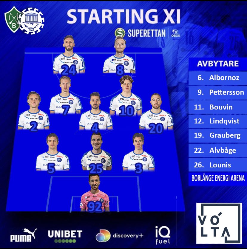 Akropolis IF tweet media