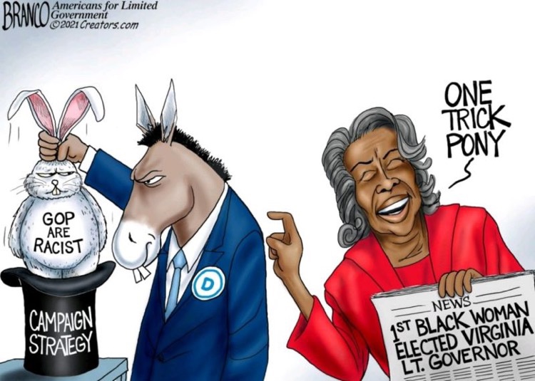 CRANewYorkState's tweet photo. Democrats be like… #OneTrickPony #EveryoneIsRacist #SundayMorning https://t.co/EF90asi6p9