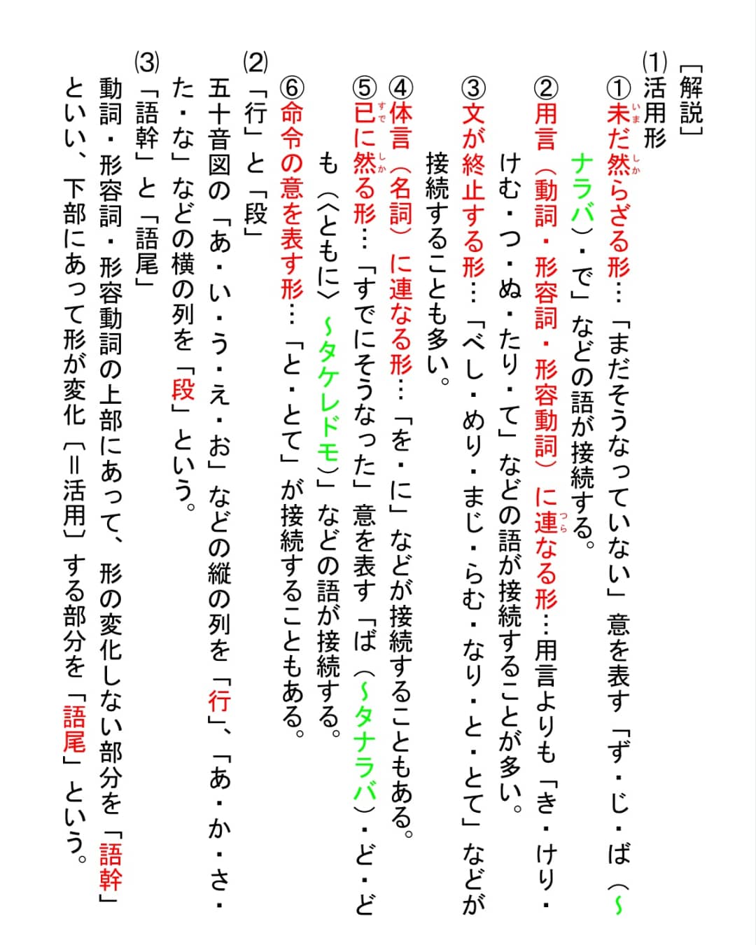 古語辞典 片手に古典文学を読むための 古典文法 Atamishoin Twitter