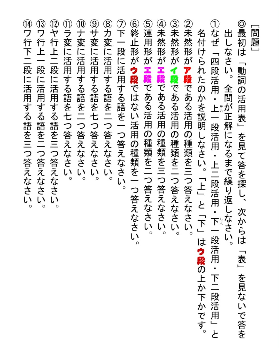 古語辞典 片手に古典文学を読むための 古典文法 Atamishoin Twitter