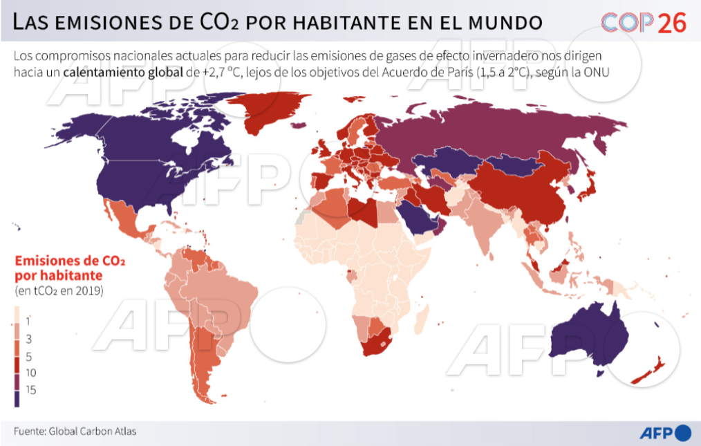 AFPespanol's tweet photo. Mapa del mundo con la representación de las emisiones de CO2 por habitante y por país, según el Global Carbon Atlas #AFP #Infografía #COP26 https://t.co/O7t9U6zSPm