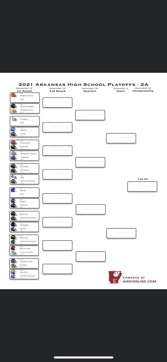 Lafayette County enters the playoffs as a 2 seed. Home game Friday nov 12th vs England.