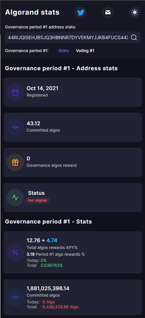 algorandstats's tweet photo. The new update is coming soon! Are people interested in their own wallet stats:)?

#algorand #algorandstats #governance #governancestats https://t.co/0bDzCWNmQF