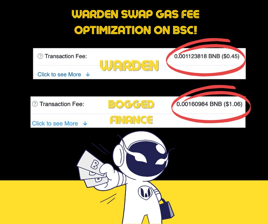 fc_warden's tweet photo. BEST GasFee Daily] วันนี้แอดจะมาลอง เปรียบเทียบ GasFee ระหว่าง Warden &amp; BoggedSwapใครได้เรทดีกว่า? ไปดูกันเล๊ย..😊
     ผลออกมา Warden : 0.45 -2 $ / ส่วน BoggedSwap : 0.7-2 $
#ฟาร์มที่ไหนก็ได้เเต่ต้องเเลกที่Warden #BestRate #BestFee #BestGas https://t.co/haOqcOwPv5