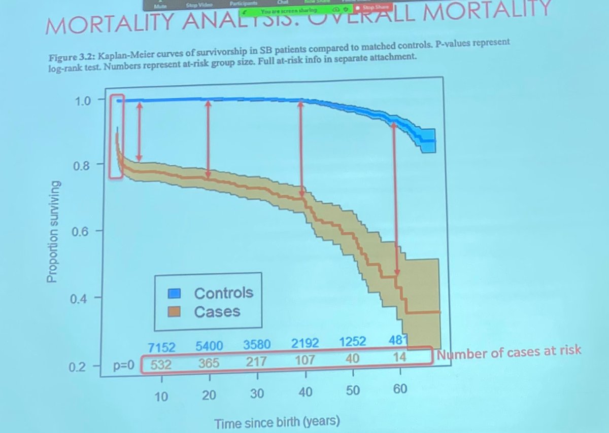 University of Utah Urology tweet media