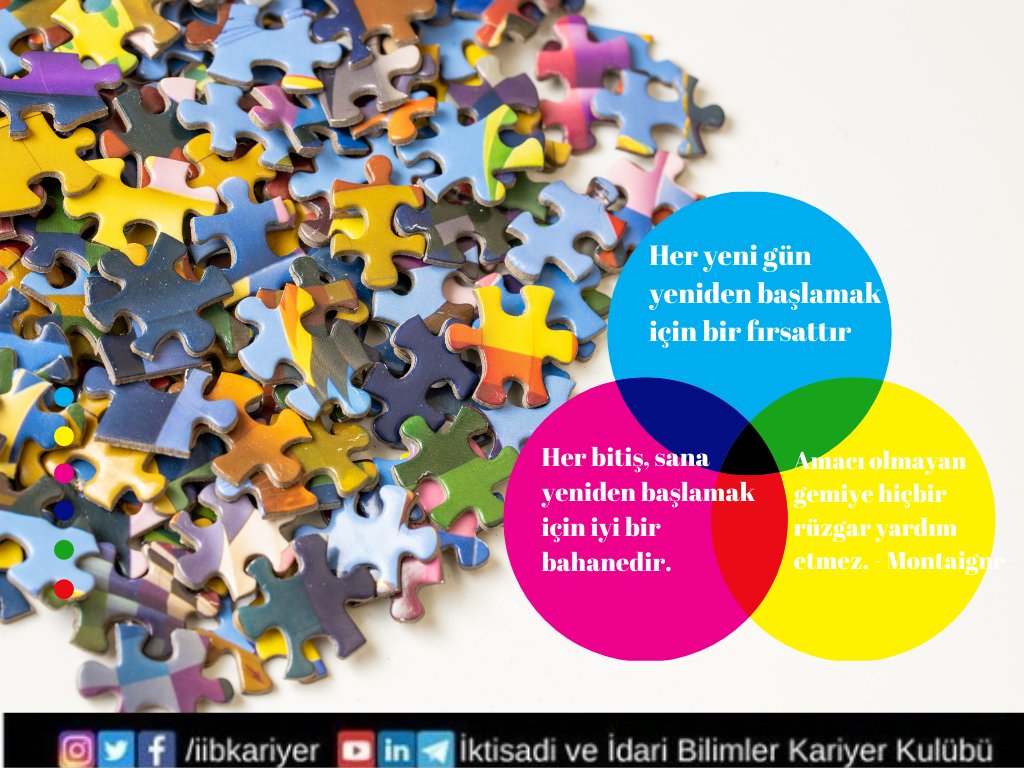 #baslangıç #kariyerhedefi #ekonomist #kaymakam #doktor #bankacılık #avukat #hakim #ögretmenlikler #muhasebeciler #ilahiyatcılar #tümmeslekbirimleri 
#yks2022 #kpss2022 #gelecektekihedefim #gelecekplanım