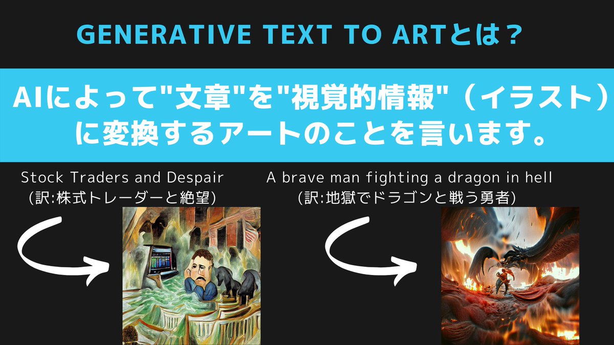 cryptoAIartist's tweet photo. 🎁コレクション＆購入者特典の説明🎁
☑️Generative text to art next stage
https://t.co/SPHZCBmM0r
☑️Generative text to art
https://t.co/fGqq4nmHWW
☑️Convert you to NFT
https://t.co/yQRZZgqjqk https://t.co/uVMAwDViqk
