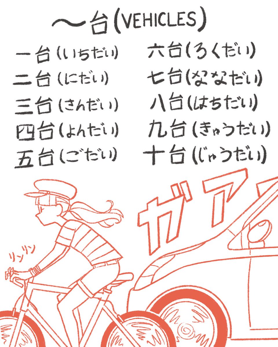 piotenderoart's tweet photo. ピョ〜
今日の日本語のノートです！じゃ、数える事は続けろ！ピョ〜
#japan #japanese #japaneselanguage #japanesestudygram #japanesestudy #japanesekanji #kanji #日本語 #日本語勉強 #外人 #漢字 #勉強 #外国人 #絵 #ピオちゃん #先生 #生徒 https://t.co/KnVdC7Som2