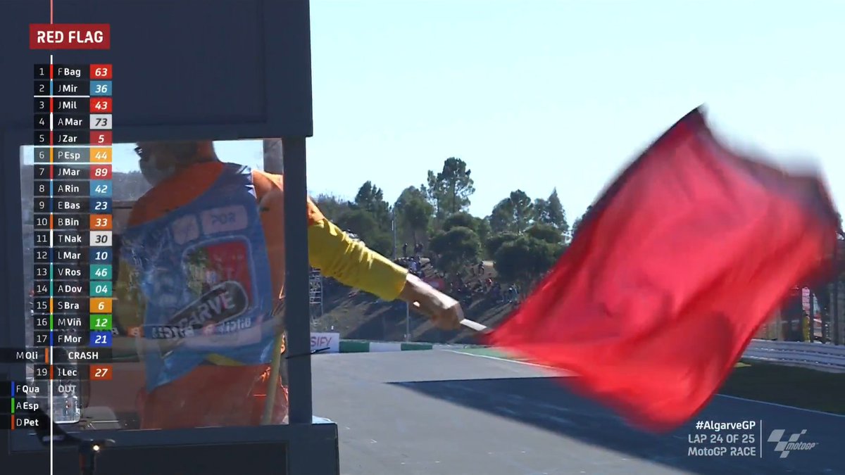 MotoGP's tweet photo. 🚩 RED FLAG 🚩

Race stopped due to an incident between @_moliveira88 and @LecuonaIker. Final results based on standings as of Lap 23

#AlgarveGP 🏁 https://t.co/7gk4d05FOK