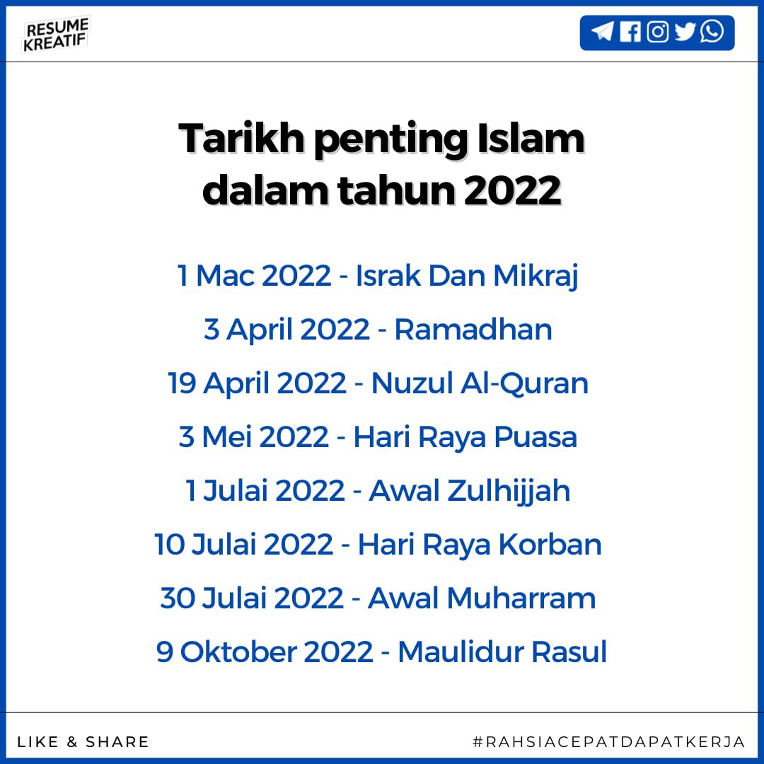 Tarikh ramadhan 2022