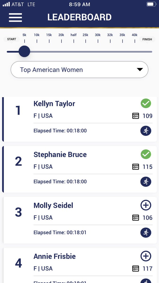 NAZ_Elite's tweet photo. Just another Sunday for @kellyn_taylor and @Steph_Rothstein!! Running together like they have for a decade. @nycmarathon https://t.co/dGRSDFlUdF