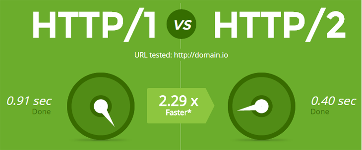 VeneHosting tweet media