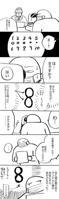 視力検査嫌い 