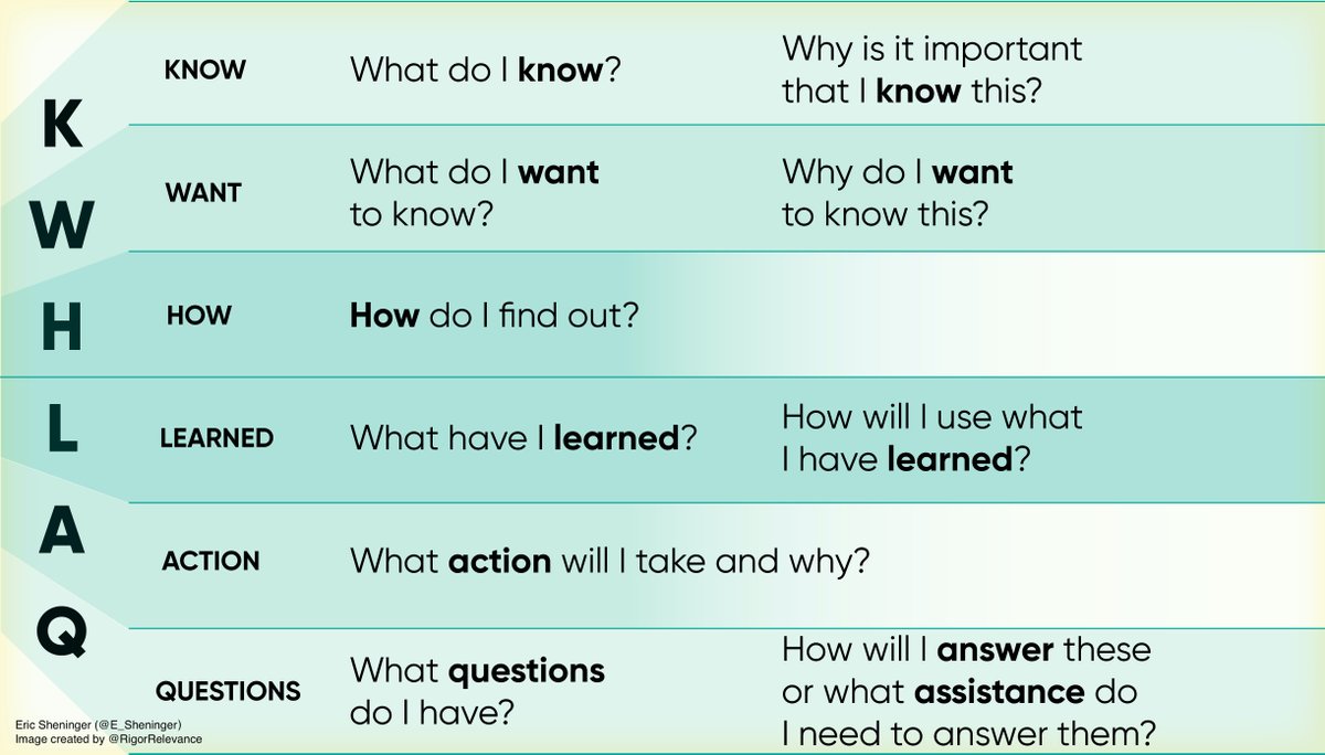 Eric Sheninger tweet media