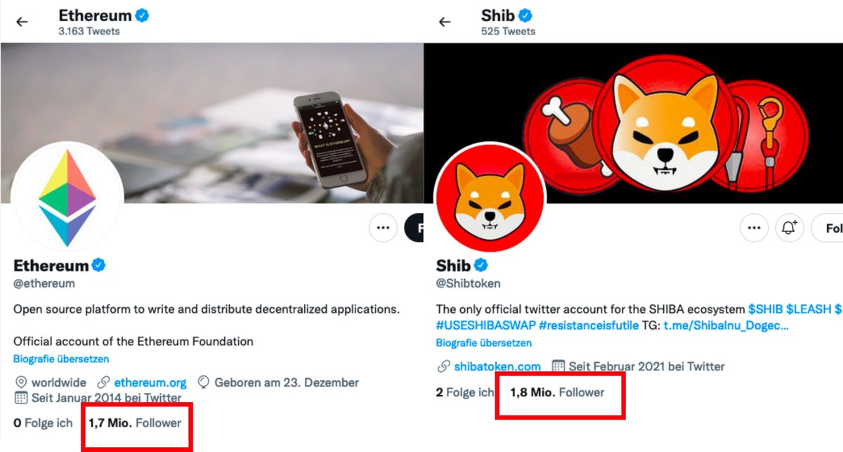 ShibaFlo's tweet photo. #Shib has surpassed #Ethereum in Twitter followers!🚀

#Shiba #SHIBARMY #shibainu #ShibaCoin #ShibainuCoin #crypto #cryptocurrencies https://t.co/VNJxv4u6et