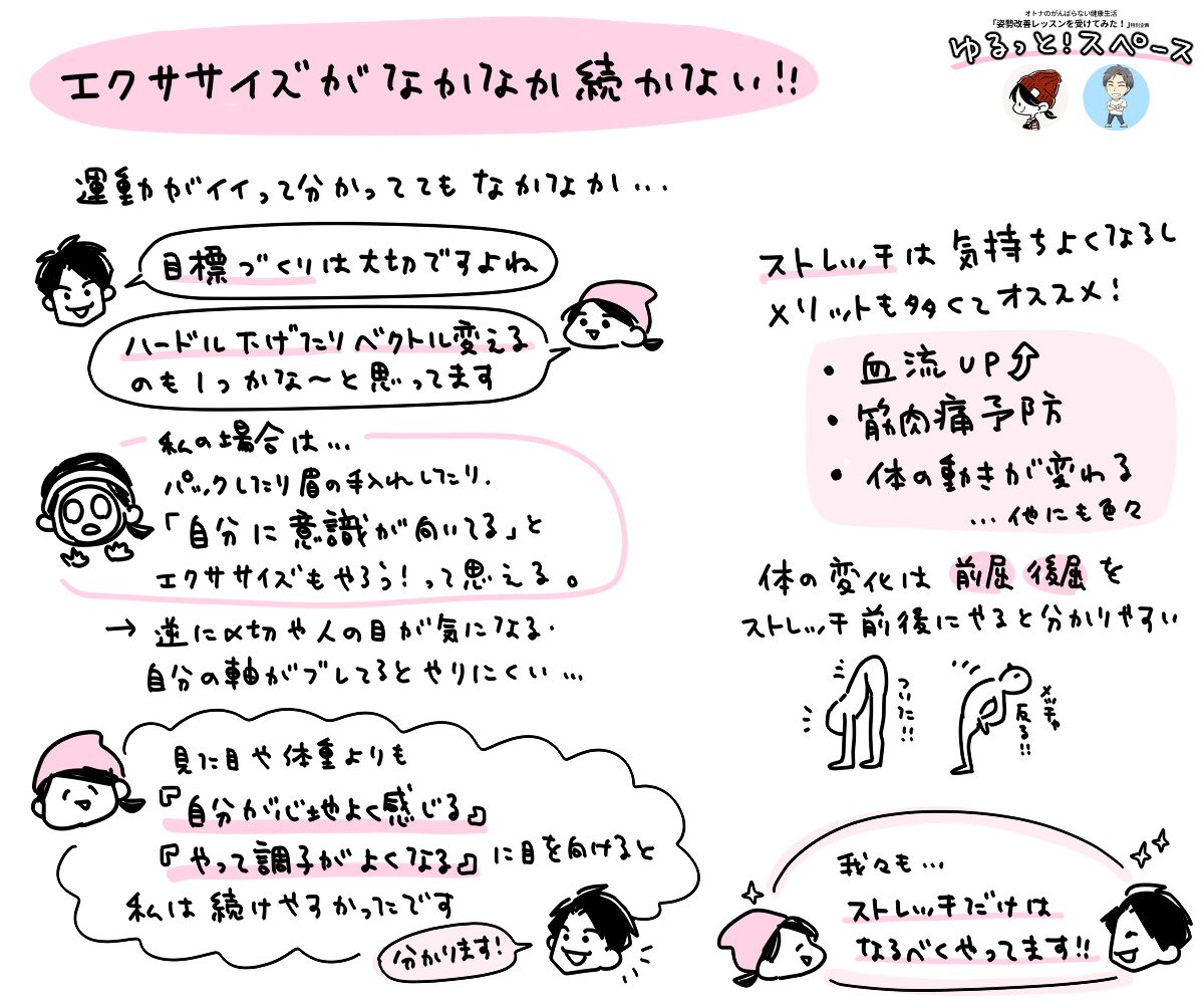 Twoucan いしかわひろこ 筋肉ゼロでもできるズボラゆるトレ 毎週火曜更新中 Kumainunews