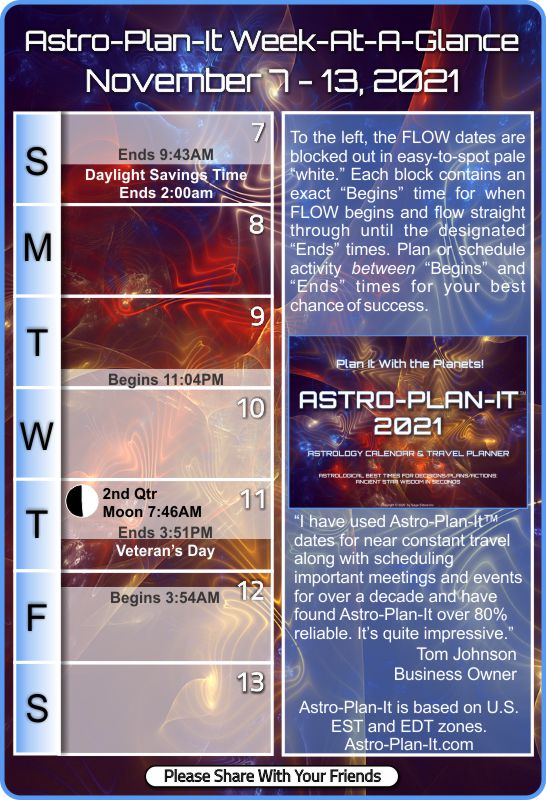 astroplanit's tweet photo. Astro-Plan-It  Week-At-A-Glance November 7 - 13, 2021 - https://t.co/jNAF7jtfnP  The new 2022 Calendar in available here - https://t.co/6rlEQq8QEs'api and at Amazon. Get in the flow today! https://t.co/3qYfgpZ0qh