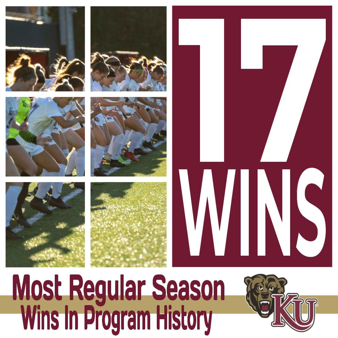 A record breaking regular season concludes with 17 wins, the most in Kutztown Women’s Soccer history! Catch KUWS in action on Tuesday at 6pm as KU hosts Millersville in the quarterfinals of the PSAC Championship Tournament. 
🐻💛⚽️