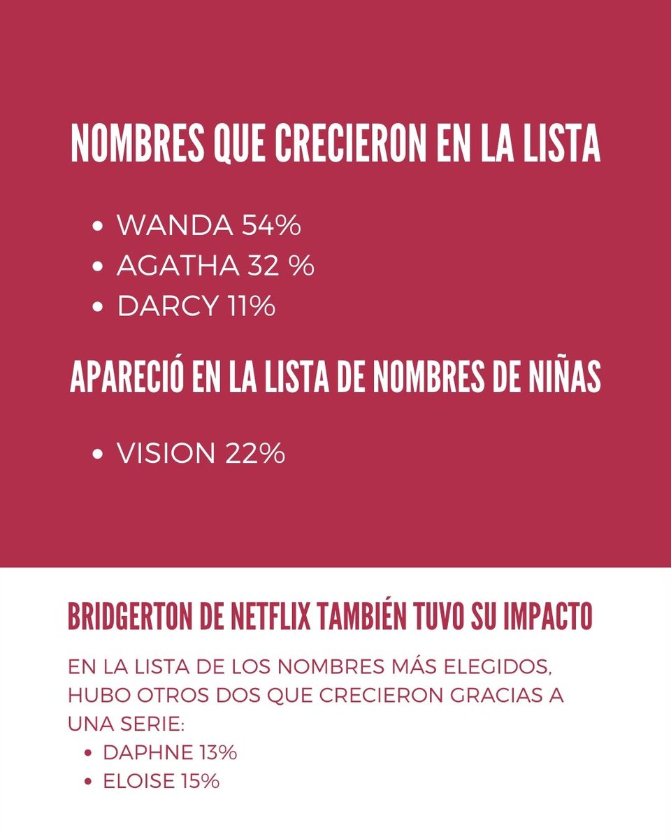 Sole Venesio 📺 tweet media