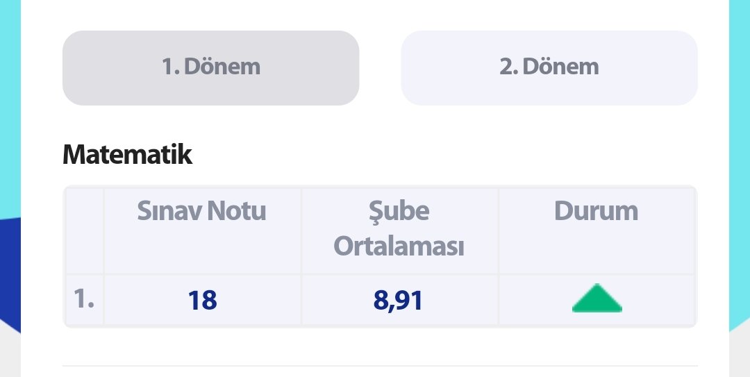 baba ben senin kaninim