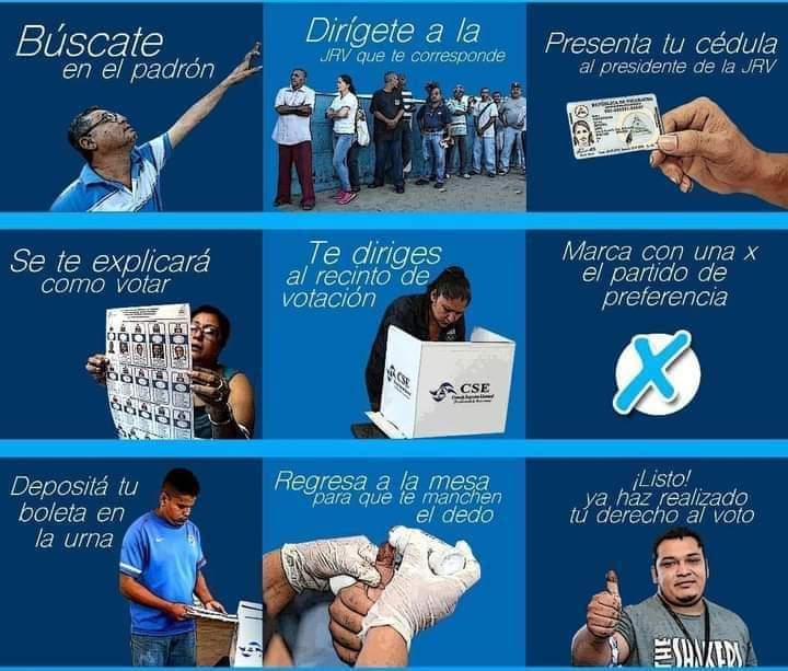 SolDeLibertad8's tweet photo. Paso a paso para ejercer nuestro voto, vamos todos a cumplir nuestro deber como nicaragüenses.
#EleccionesSoberanas2021
#UnidosEnVictorias
#TodosJuntosVamosAdelante
@AbelMart4 @AgdelNunez @LaResistenciaSa @FrankErnestoGa2 @JoseRPavn1 @NPordentro @SolDeLibertadNi @Mirosla15794035 https://t.co/mPrS94Qkfk