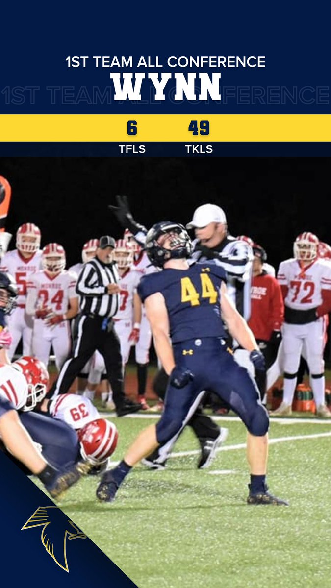 Whitnall Falcon Football tweet media